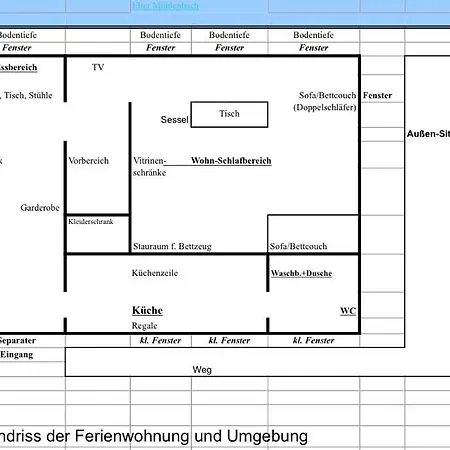 Wassermuehle *